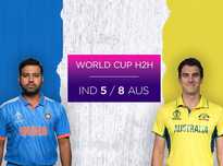 案例分析 案例分析