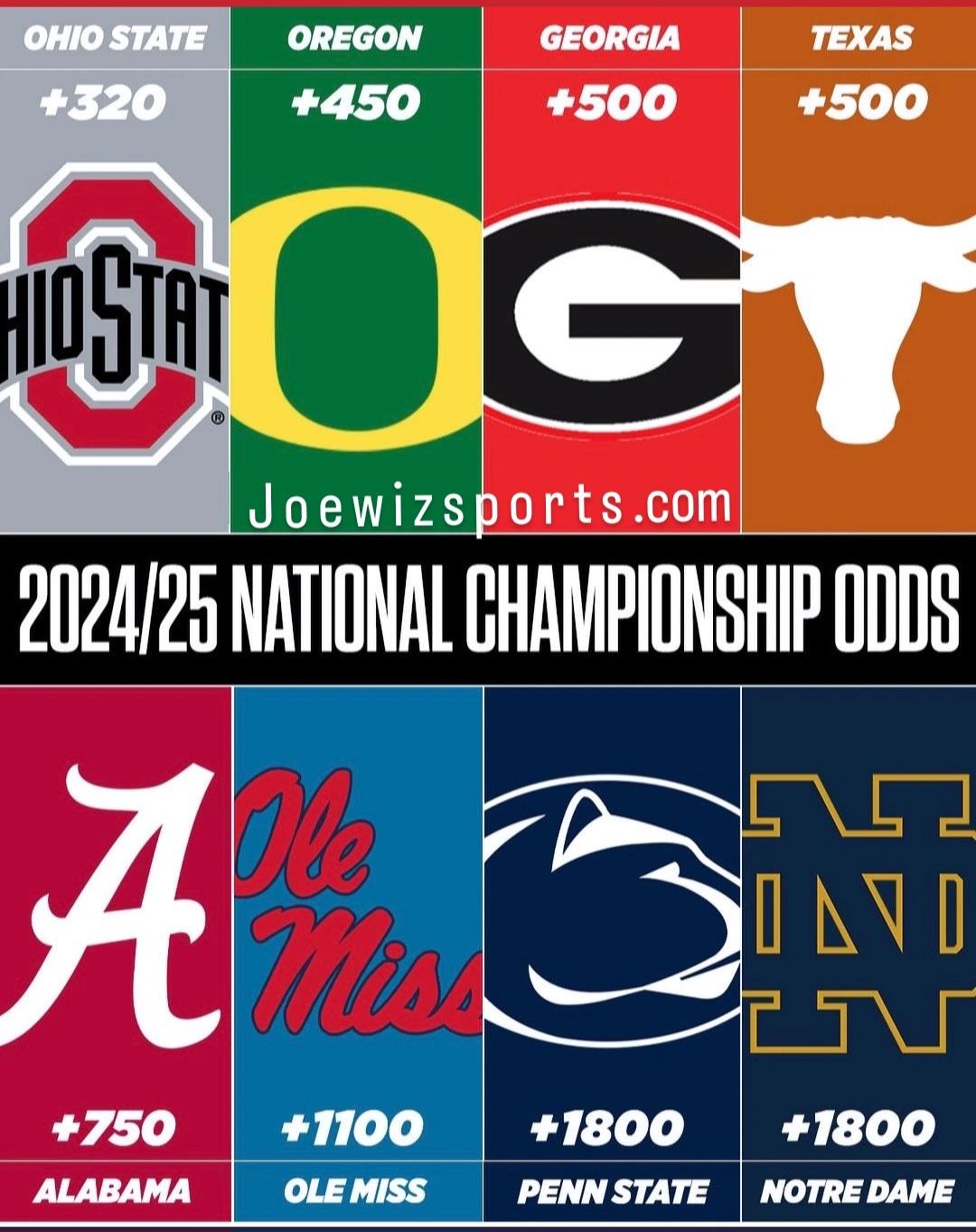 意外情况时 意外情况时